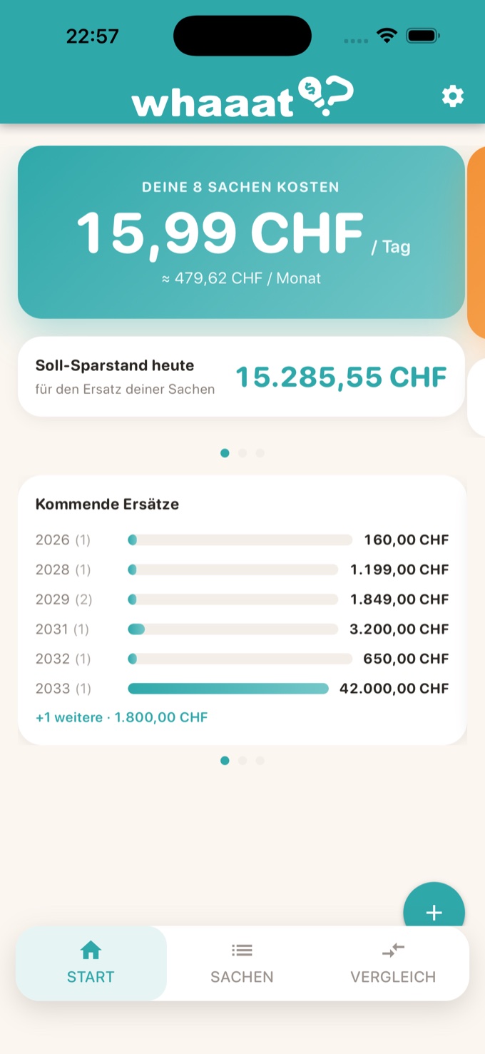 whaaat Startbildschirm mit Kosten pro Tag und Soll-Sparstand
