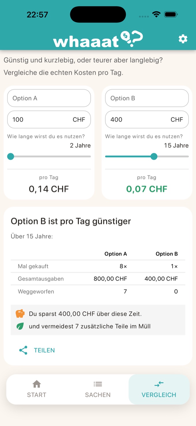 Zwei Artikel nach Kosten über die Zeit vergleichen